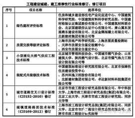 无锡市建设工程质量监督站 筑牢工程质量生命线，护航城市发展新篇章